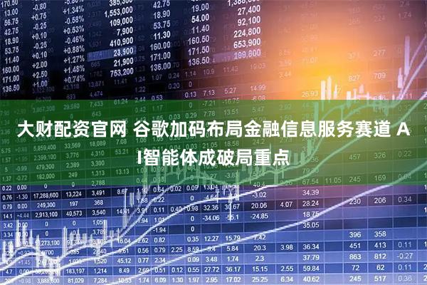 大财配资官网 谷歌加码布局金融信息服务赛道 AI智能体成破局重点